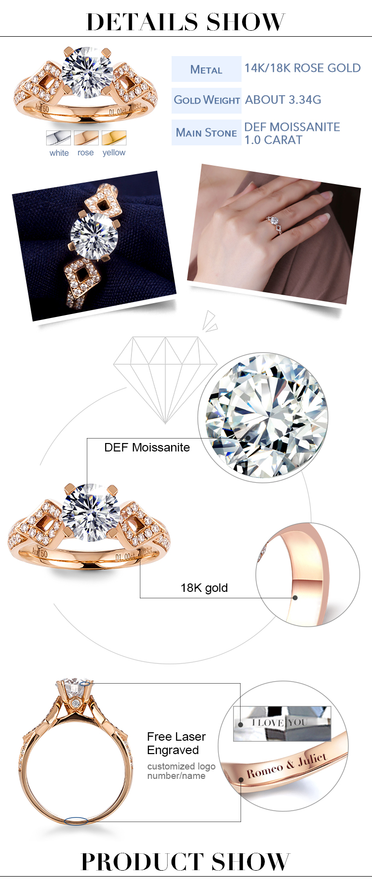 gold ring 1ct details
