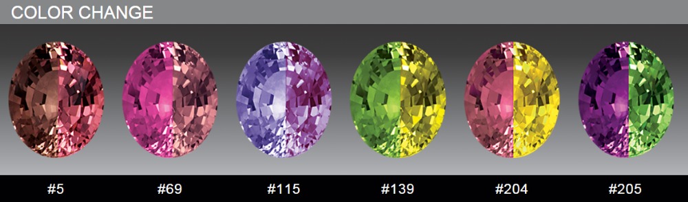 color change Super Light #204 Messi gems Nanosital Created Gemstone
