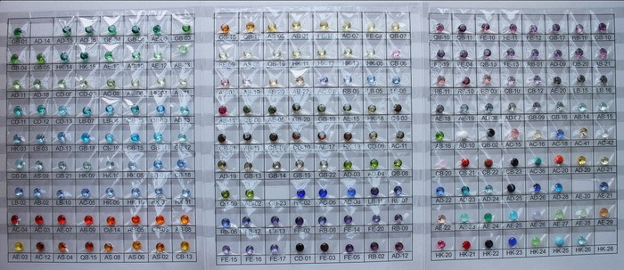 machine cut peridot glass gemstone synthetic cheap price glass stone
