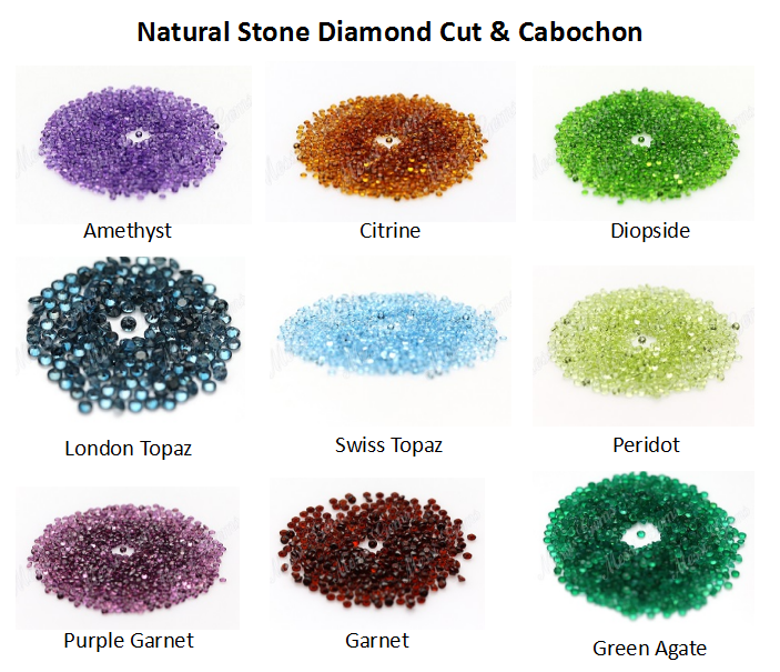 Natural Small Size Emrald Gemstones Round Shape 1.25mm Emerald Stone Price