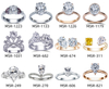 Rose gold 2CT lab grown diamond Pear Shaped Engagement Ring