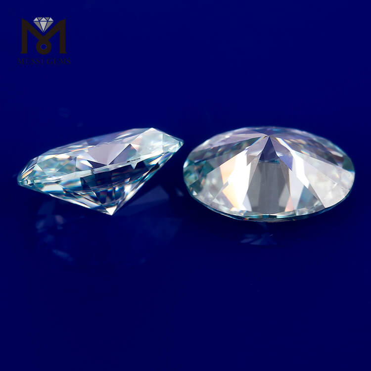 wholesale gemstone manufacturer