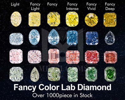 wholesale lab grown diamond, moissanite gemstone manufacturer - Messi ...