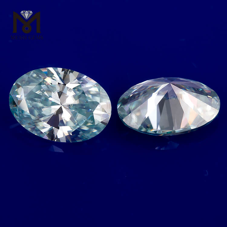 wholesale gemstones manufacturer