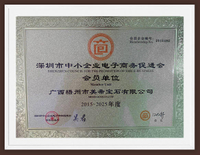 gemstone certificates