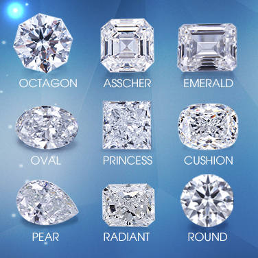 What is the process of synthetic diamond? What else should I pay attention to?