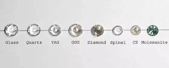 CZ moissanite diamond