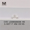5.12CT F VS2 EX VG HS lab diamond CVD LG566326236 