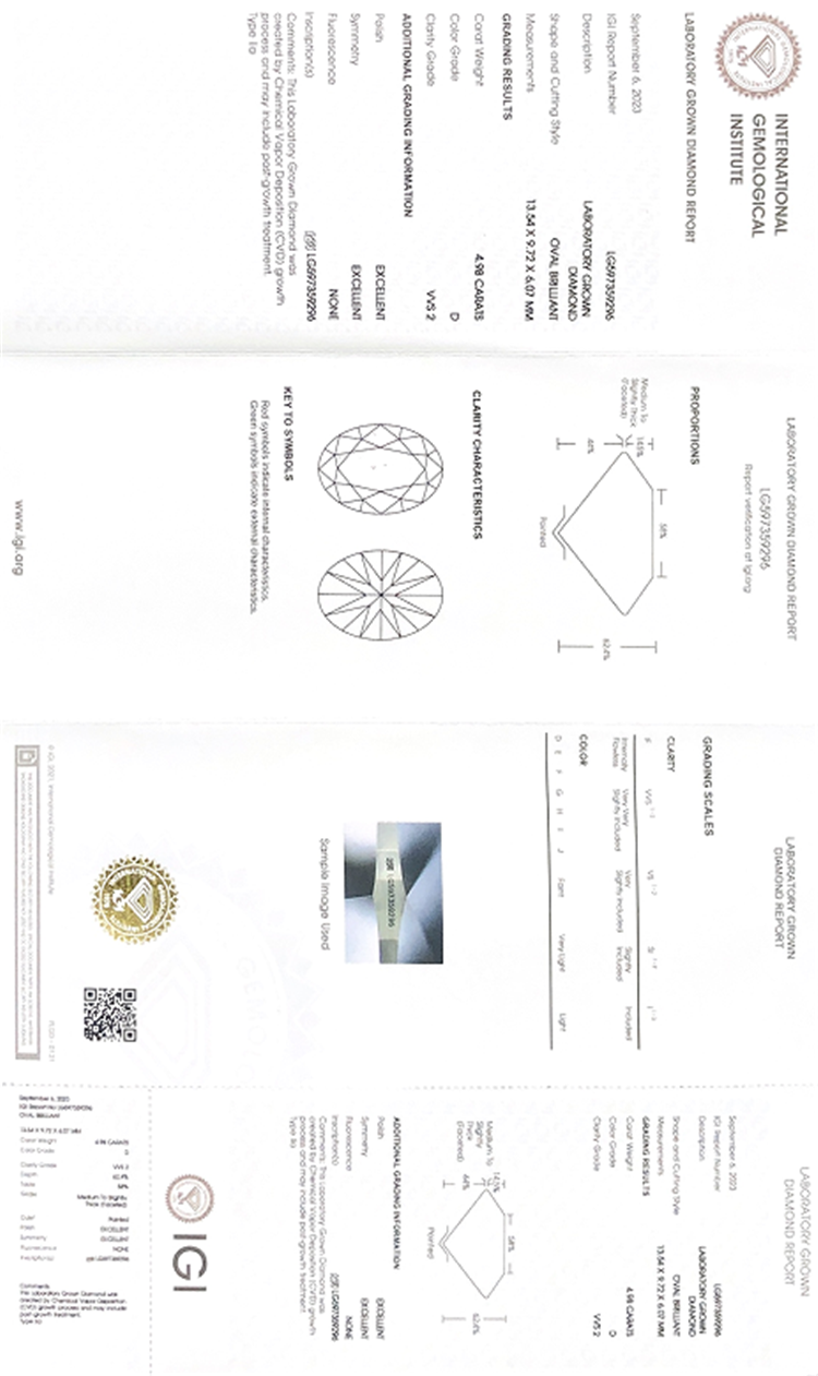 cvd diamond certificate