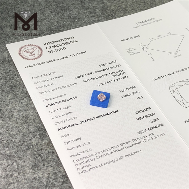 1.26CT SQUARE FANCY Pink Fabricated Diamonds CVD LG647446305 