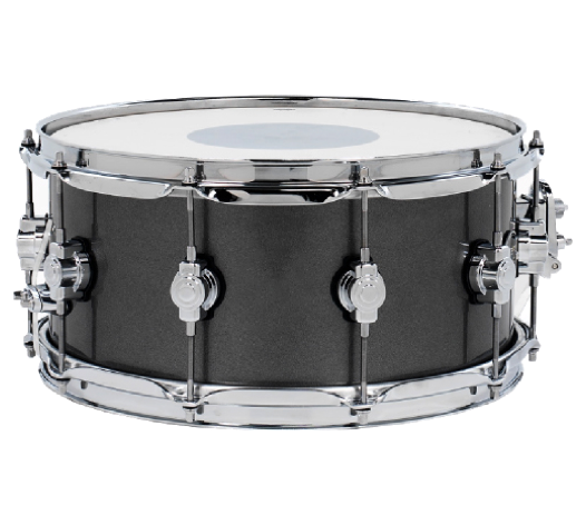 Specialized in Product