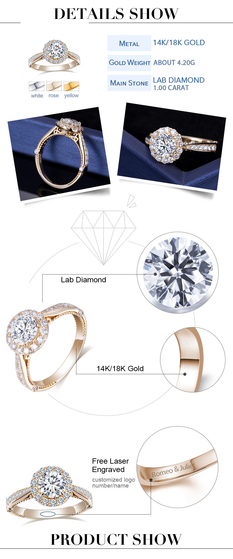 lab diamond ring price