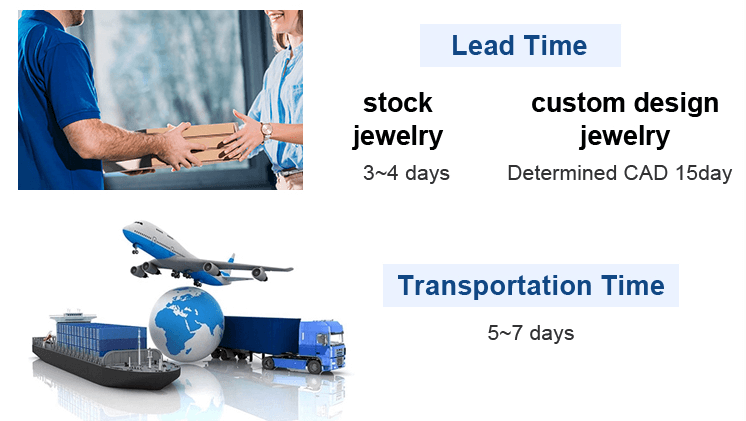 jewelry leading time