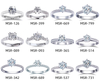 1CT Round Brilliant Cut Lab Diamond Ring 14K Gold IGI diamond ring price