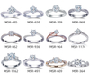 2ct D VVS Timeless Beauty, Modern Ethics Lab Created Diamond Engagement Rings