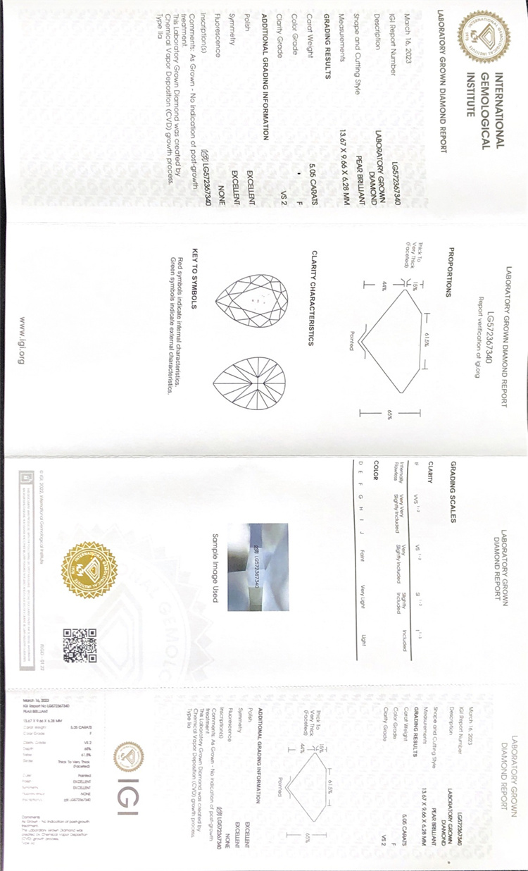 Labor erstellt Diamond