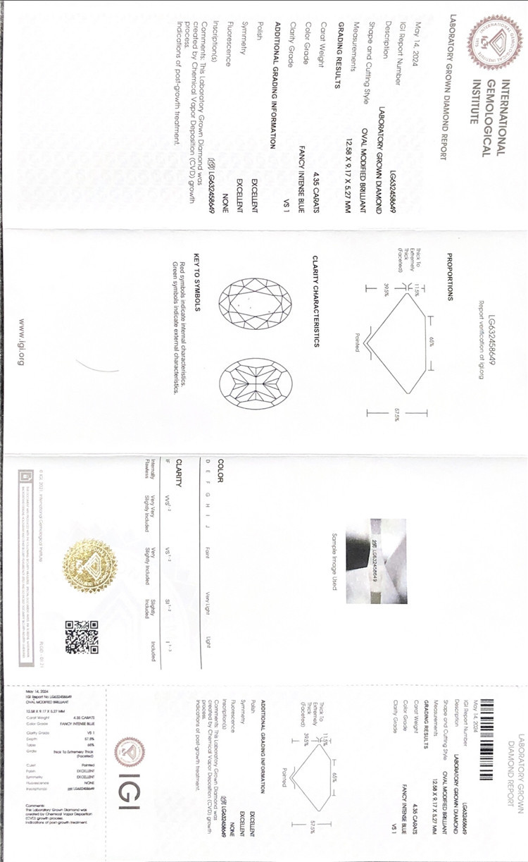 4ct oval made in lab